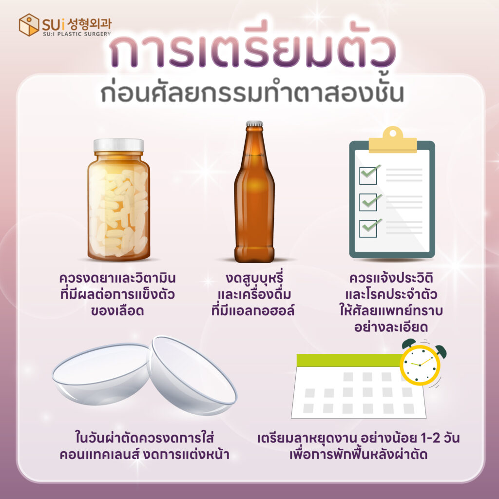 การเตรียมตัวก่อนทำตาสองชั้น