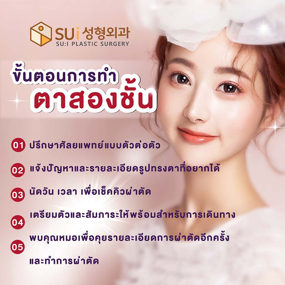 ขั้นตอนการทำตาสองชั้น