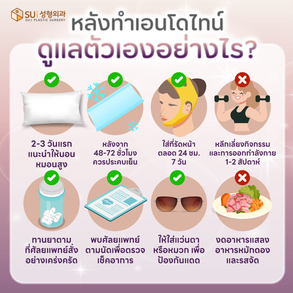 การดูแลตัวเองหลังทำเอนโดไทน์