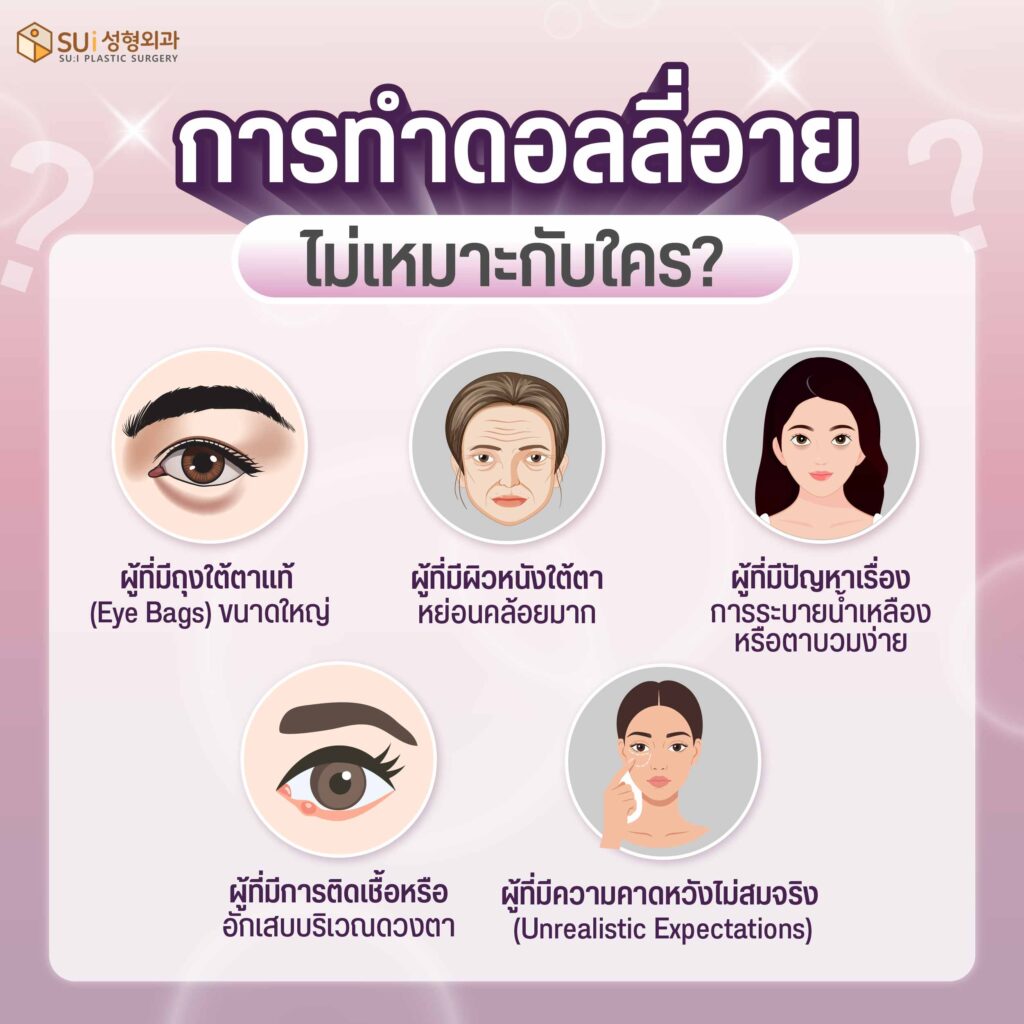 การทำดอลลี่อายไม่เหมาะกับใคร