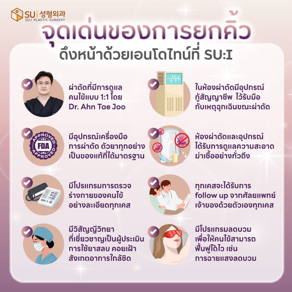 จุดเด่นของการยกคิ้ว เอนโดไทน์