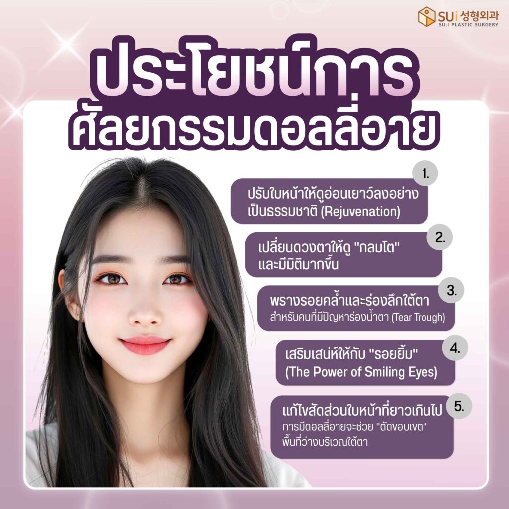 ประโยชน์ของการทำศัลยกรรมดอลลี่อาย