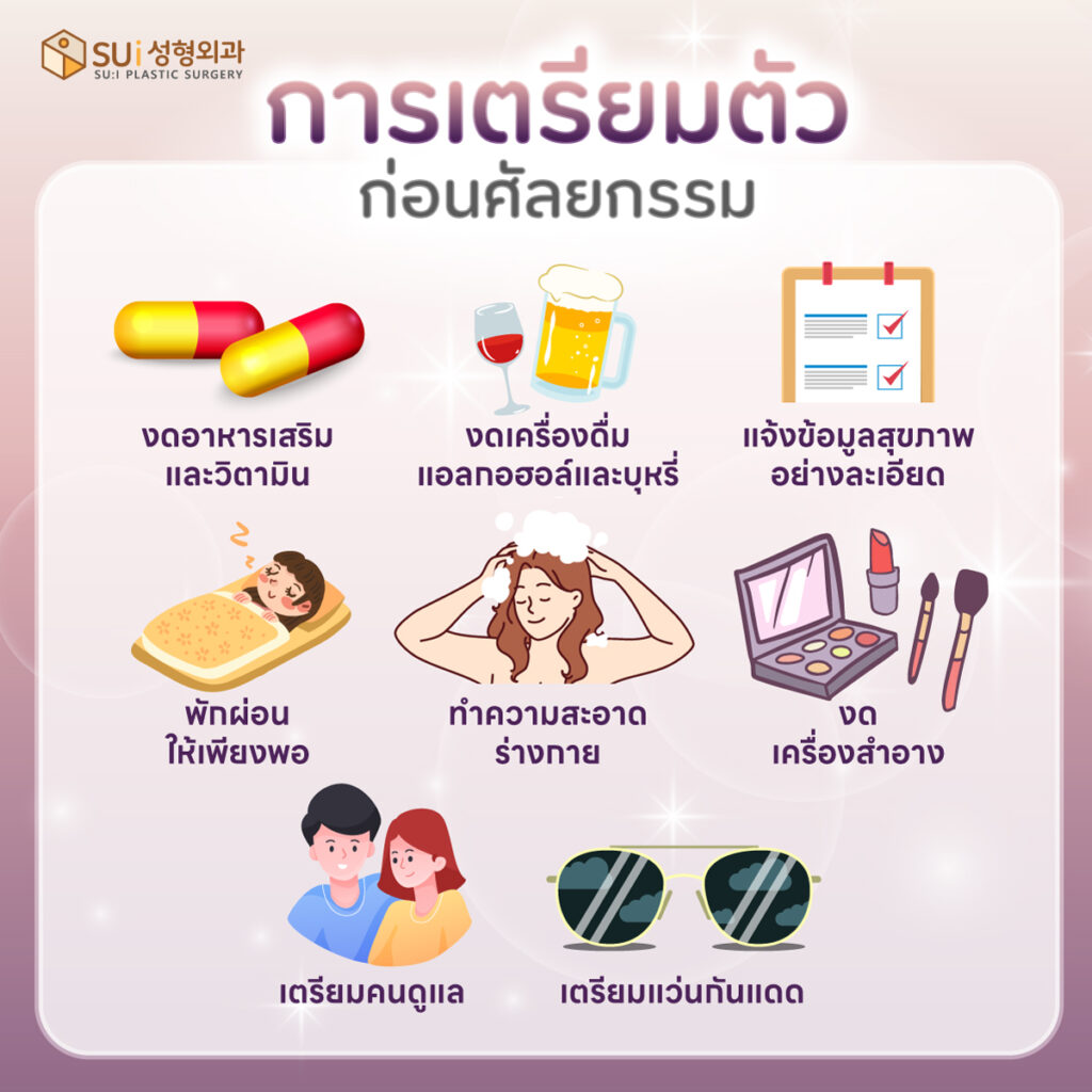 การเตรียมตัวก่อนศัลยกรรมเหนังตาตก