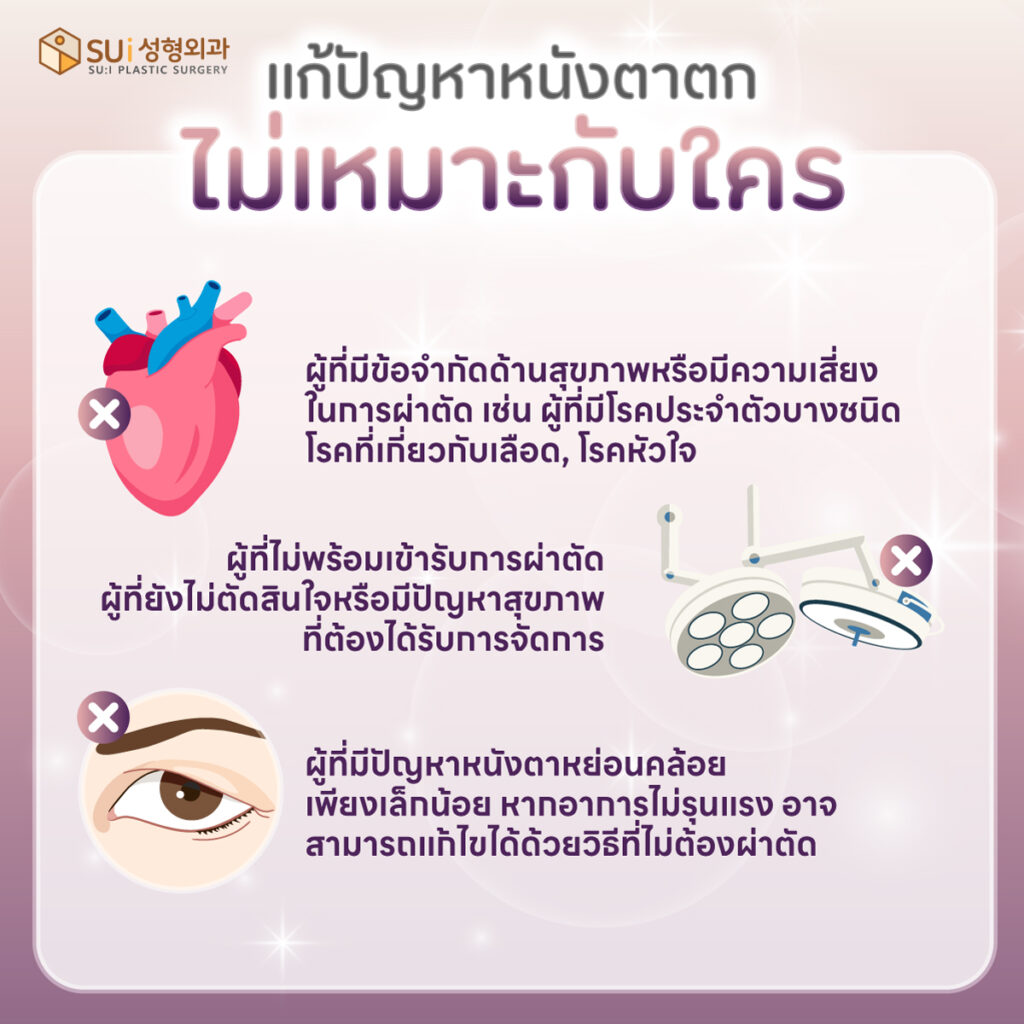 แก้ปัญหาหนังตาตก ไม่เหมาะกับใคร