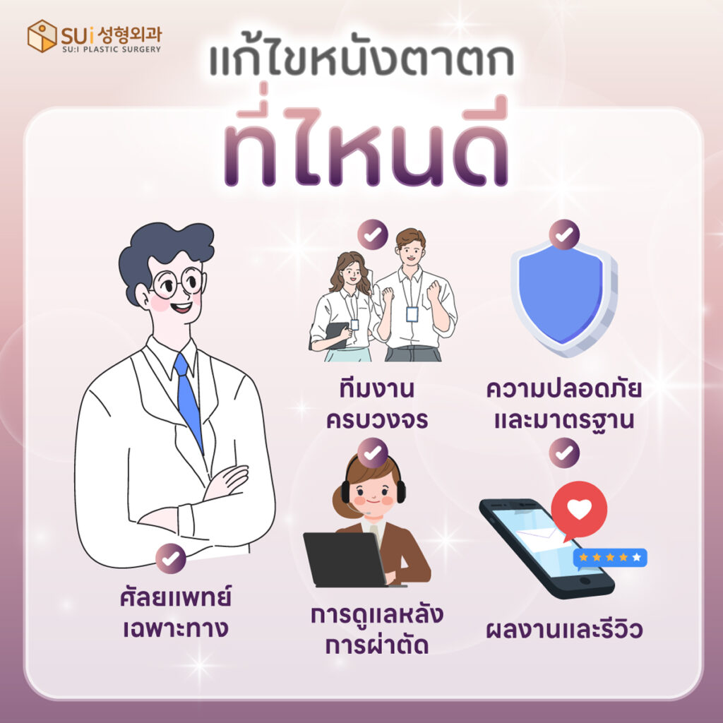 แก้หนังตาตก ที่ไหนดี