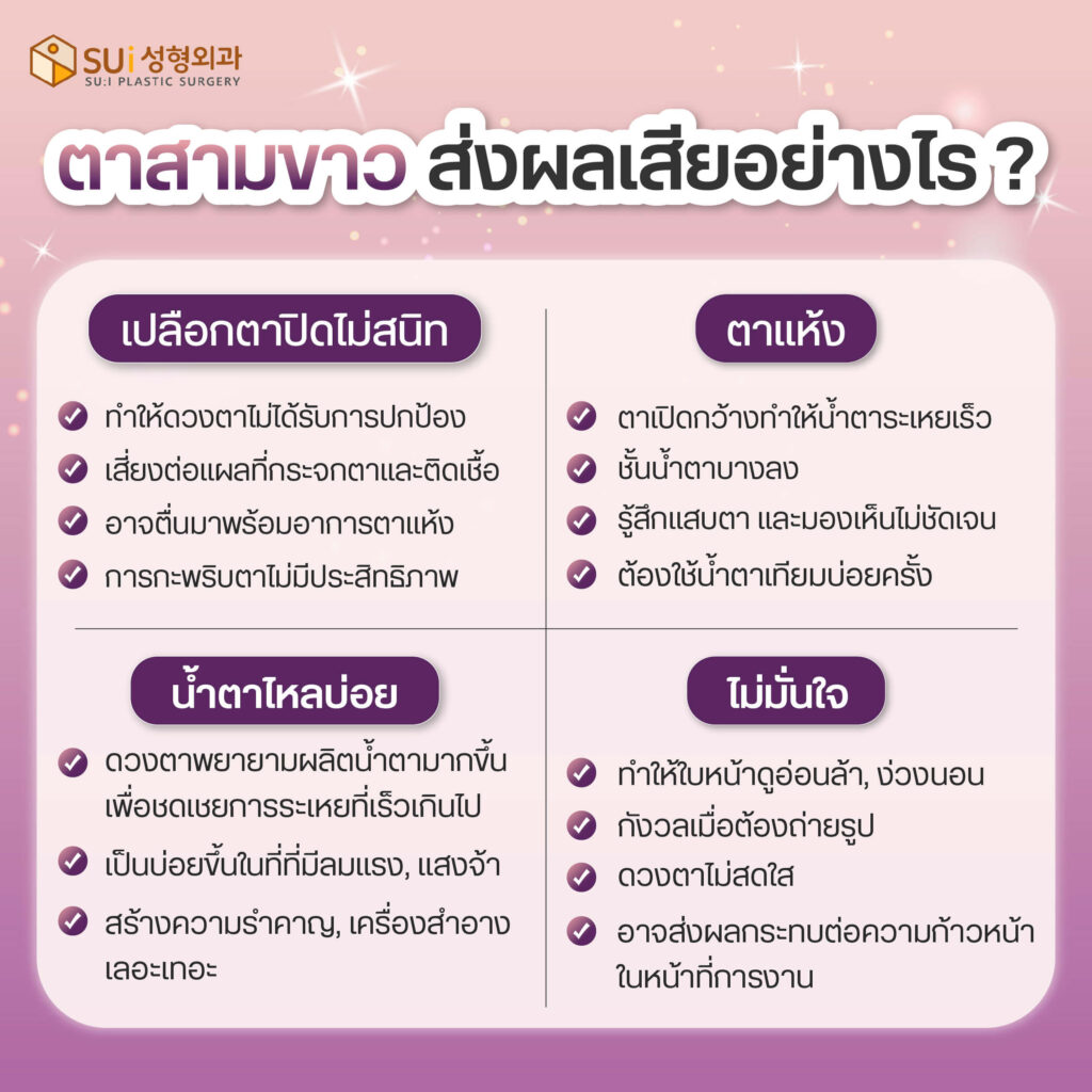 ตาสามขาว ส่งผลอะไรไหม
