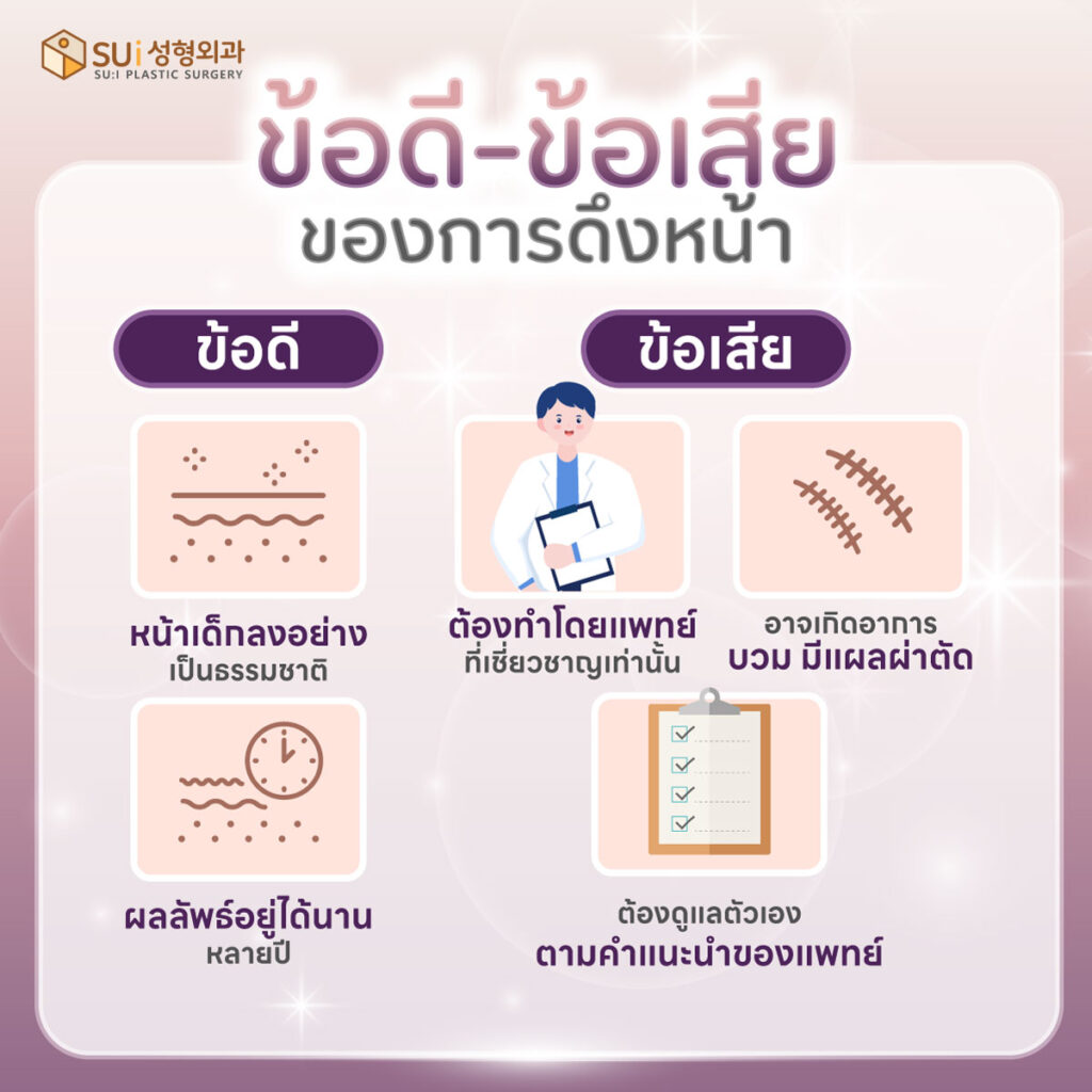 ข้อดี ข้อเสียของการศัลยกรรมดึงหน้า
