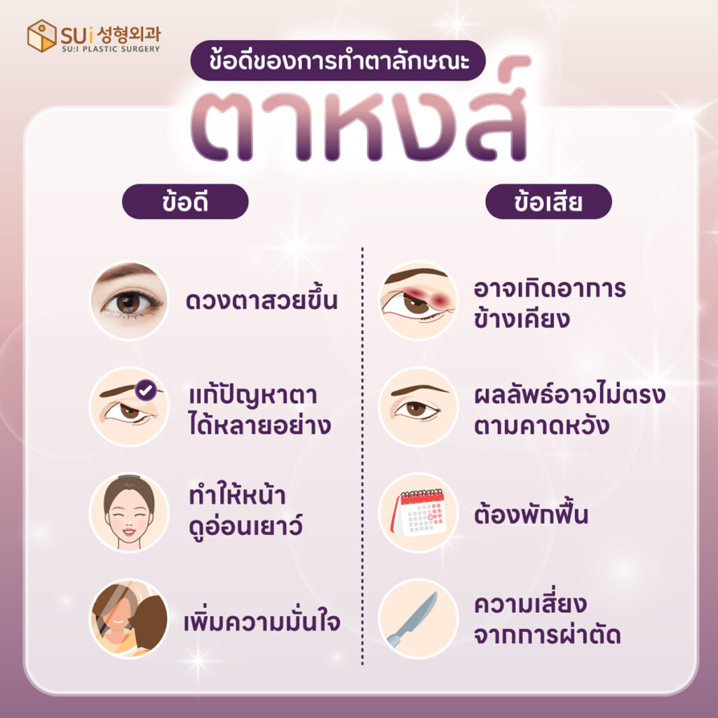 ข้อดีของการทำตาหงส์