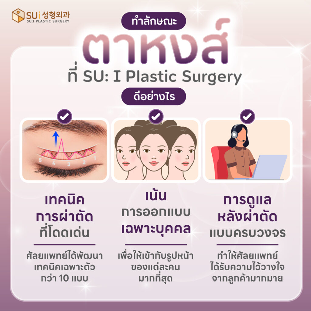 ทำตาหงส์ ที่ sui