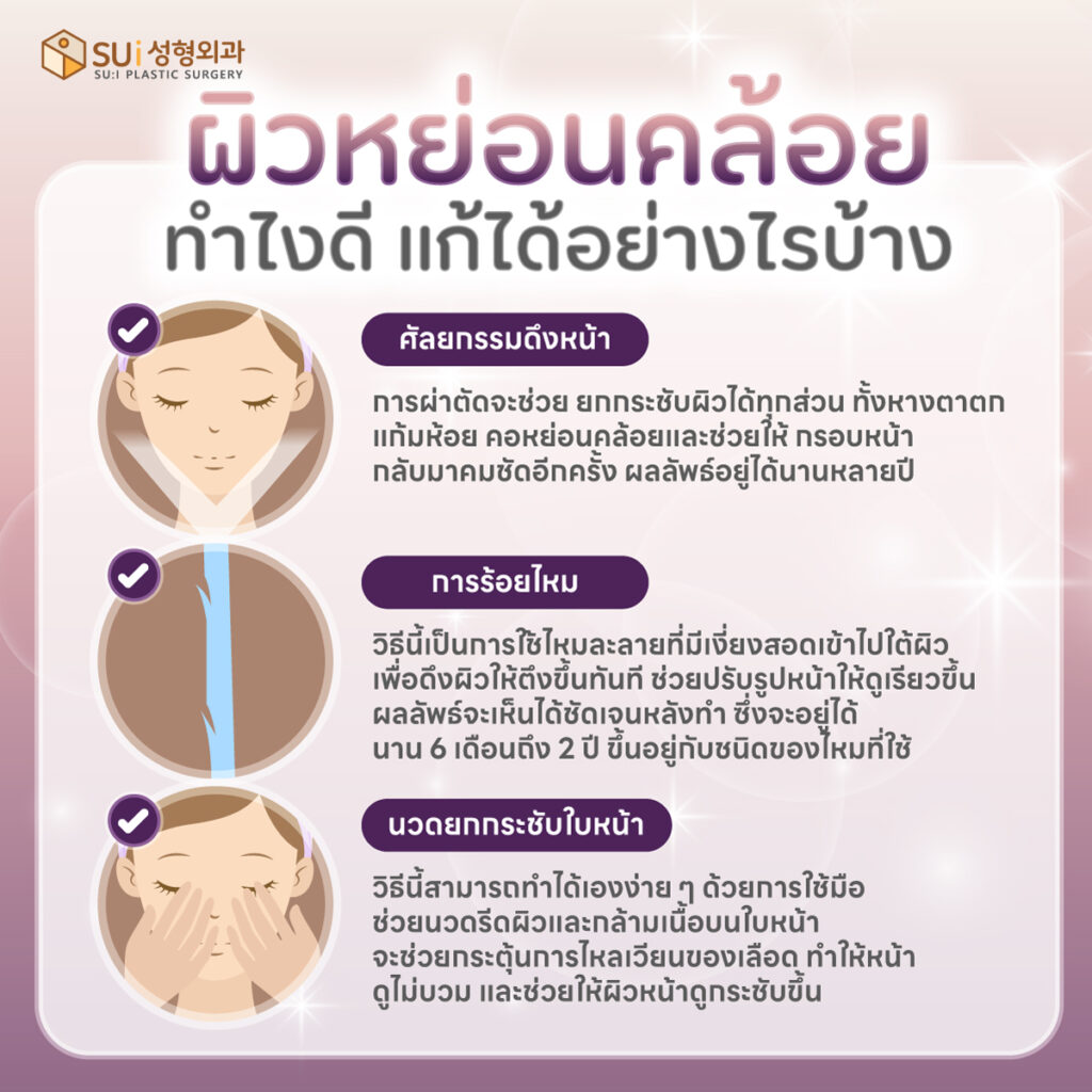 ผิวหย่อนคล้อย แก้ด้วยวิธีไหนได้บ้าง