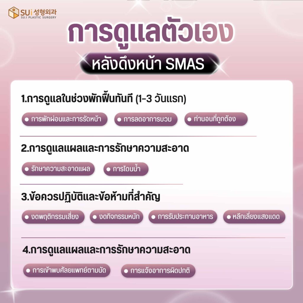 ดึงหน้าชั้นsmas การดูแลตัวเองหลังทำ