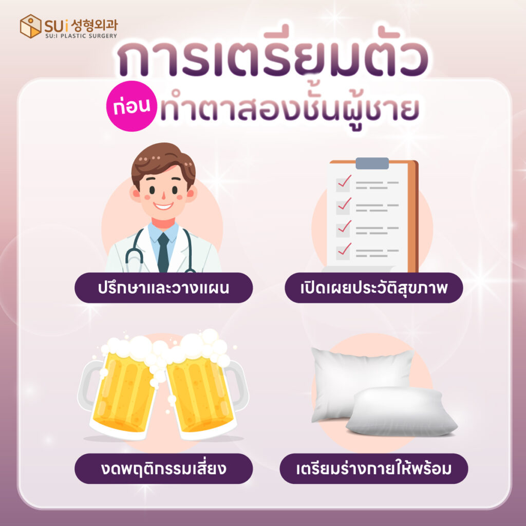 การเตรียมก่อนทำตาผู้ชาย