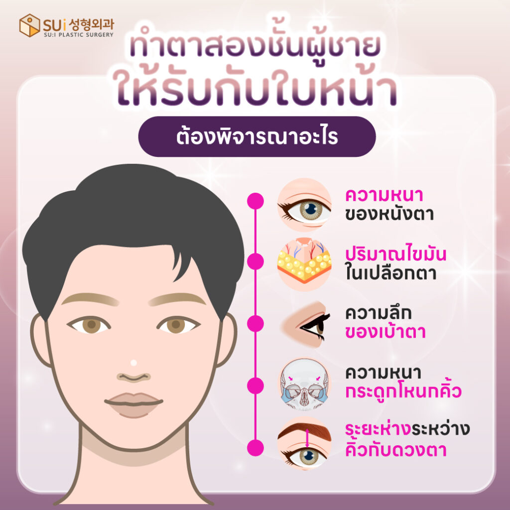 ทำตาสองชั้นให้เหมาะกับใบหน้าเรา