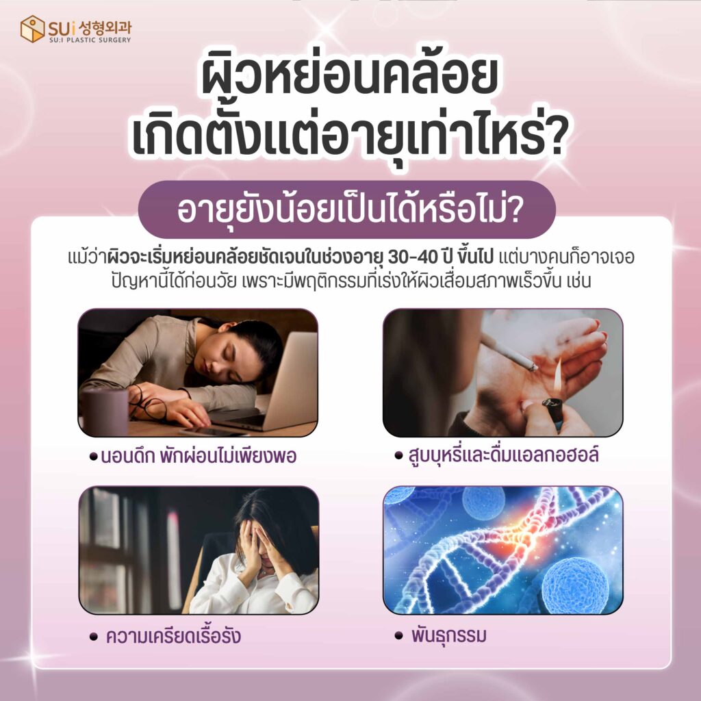 อายุน้อยดึงหน้าได้ไหม