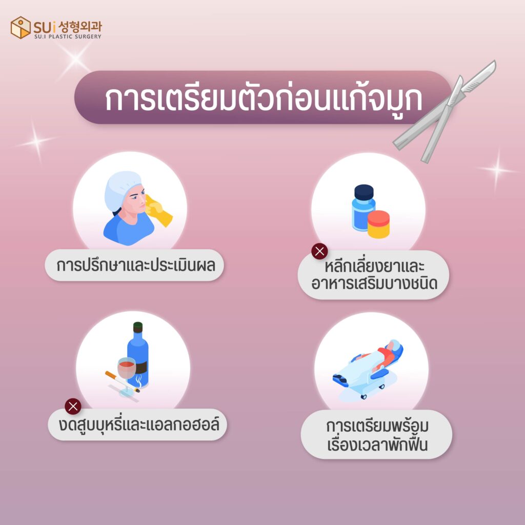 การเตรียมตัวก่อนแก้จมูกแม่มด