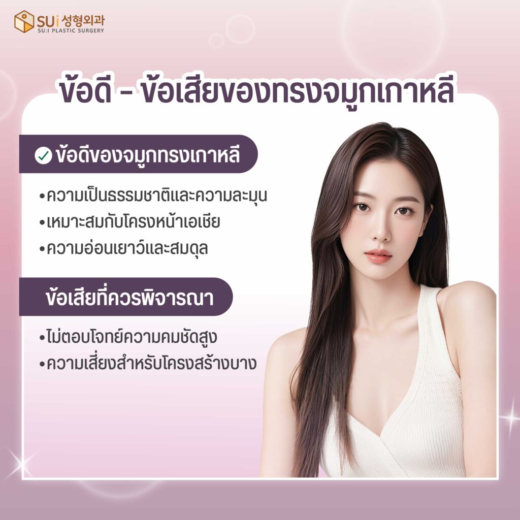 ข้อดีของการเสริมจมูกทรงเกาหลี