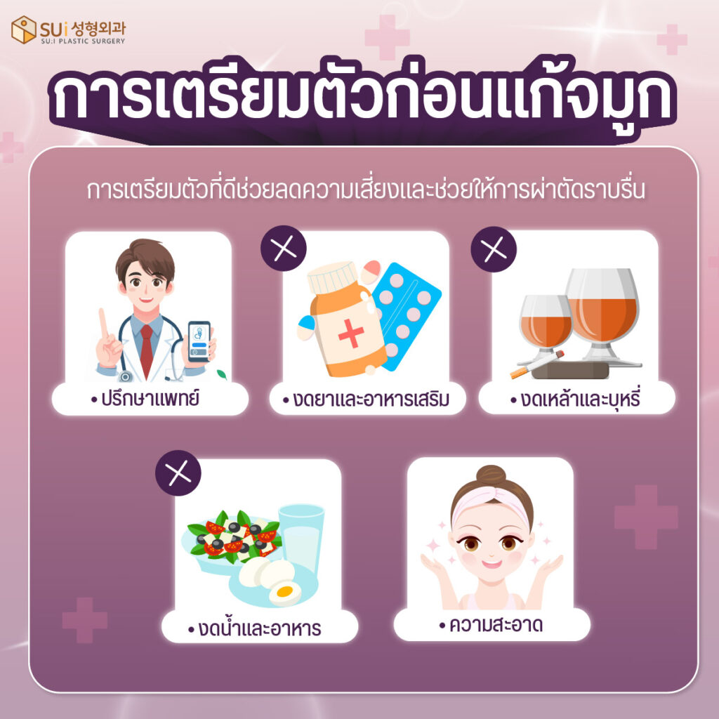การเตรียมตัวก่อนแก้จมูก