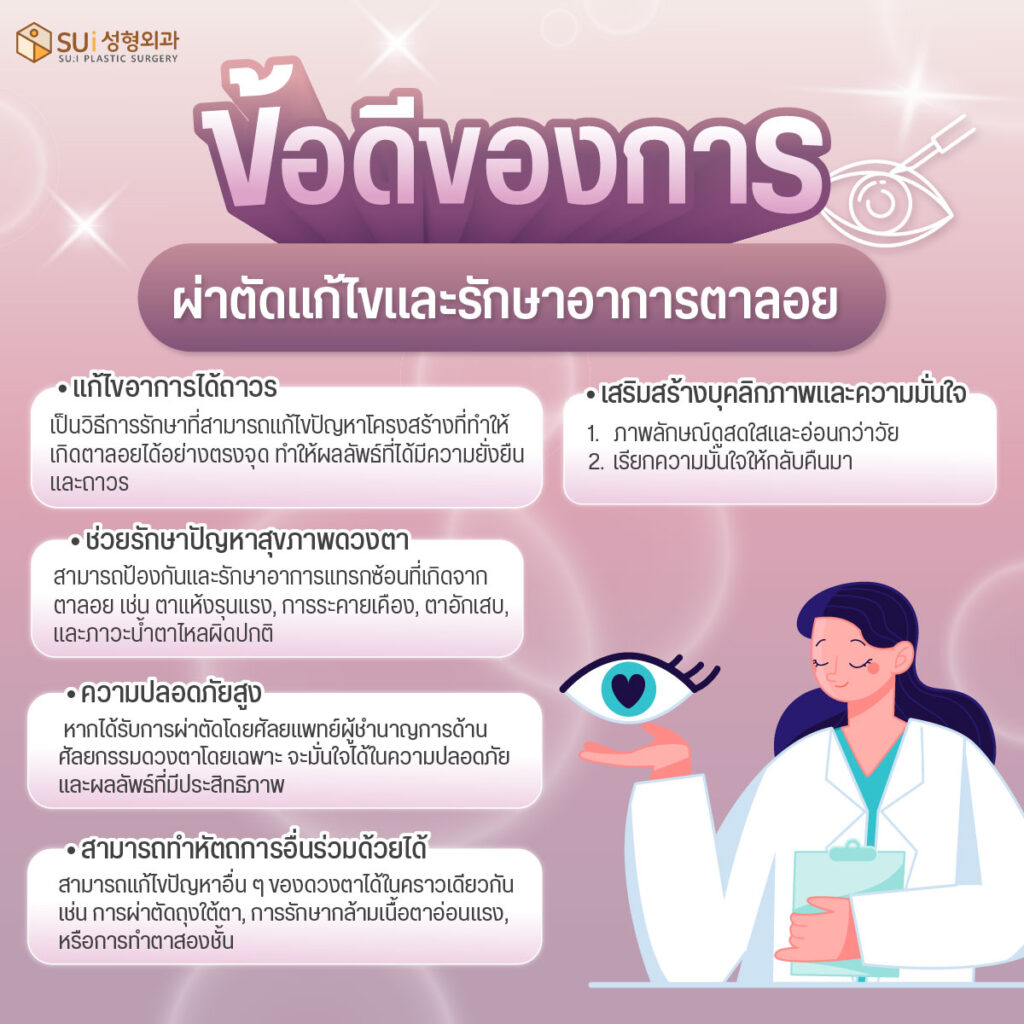 การแก้ไขปัญหาตาลอยช่วยแก้ปัญหาอะไรบ้าง