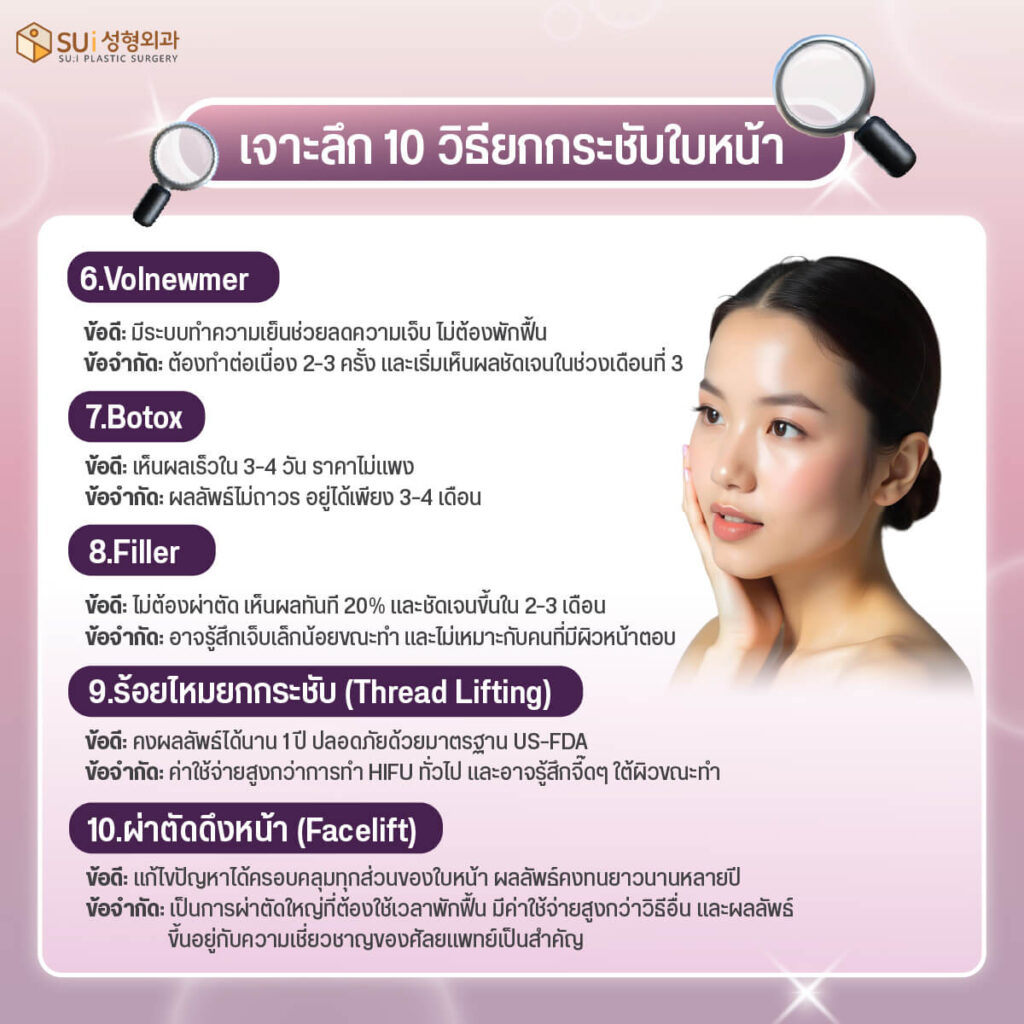 10 วิธียกกระชับหน้า 02