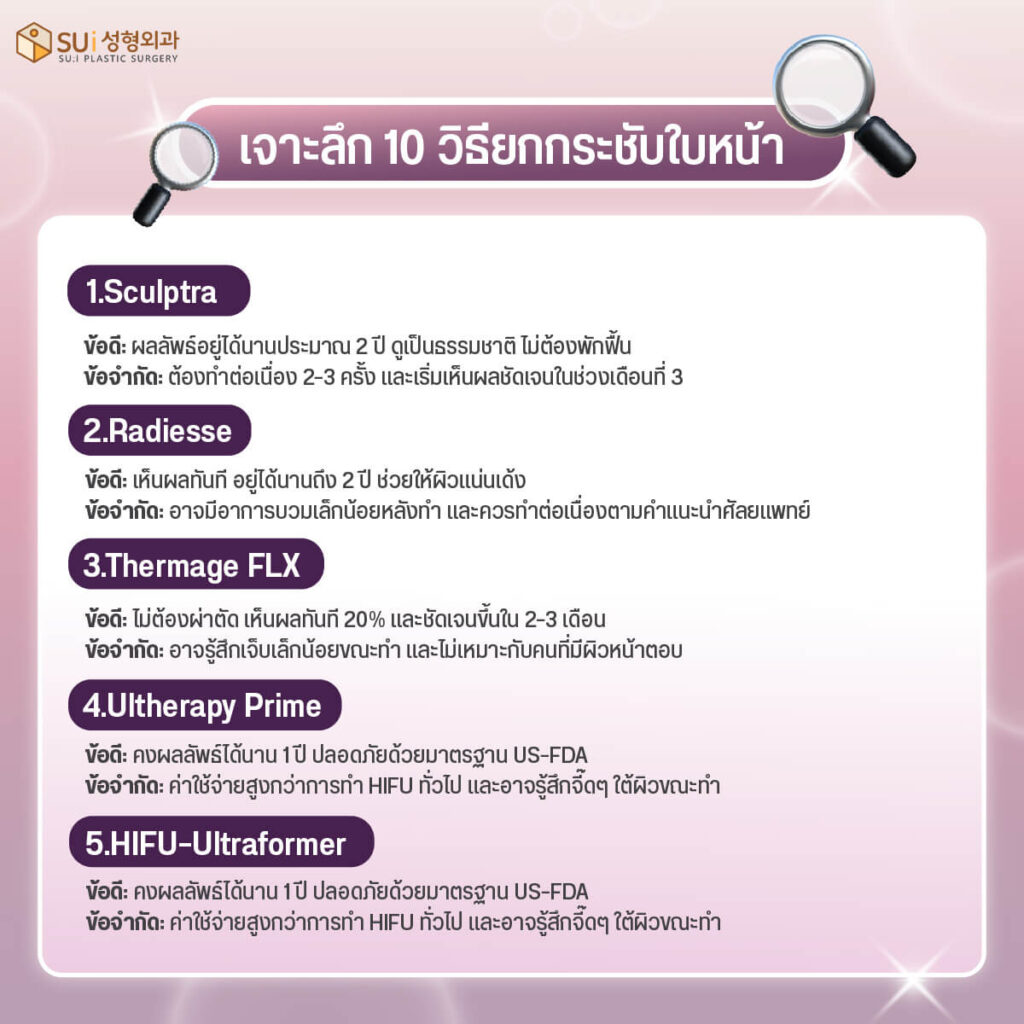 10 วิธียกกระชับหน้า มีอะไรบ้าง