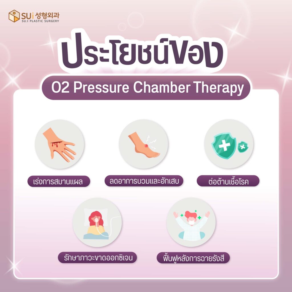 Pressure Chamber Therapy ประโยชน์