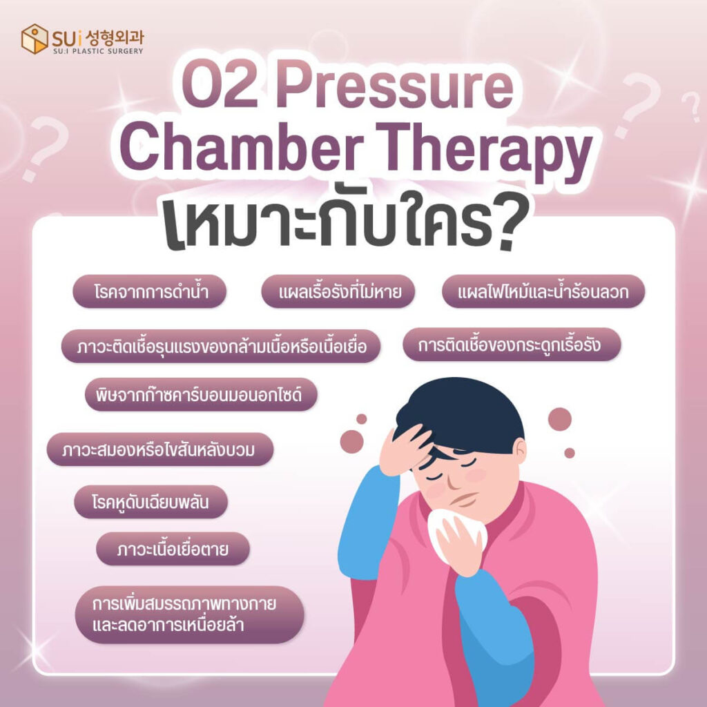 Pressure Chamber Therapy เหมาะกับใคร