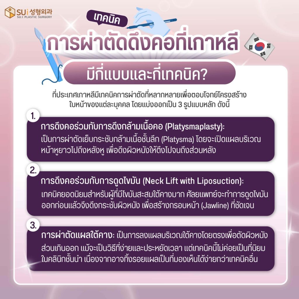 การผ่าตัดศัลยกรรมดึงคอ มีกี่แบบ