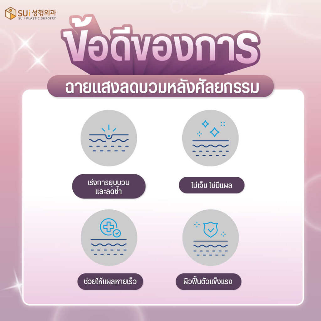 ข้อดีของการฉายแสงลดบวมหลังศัลยกรรม
