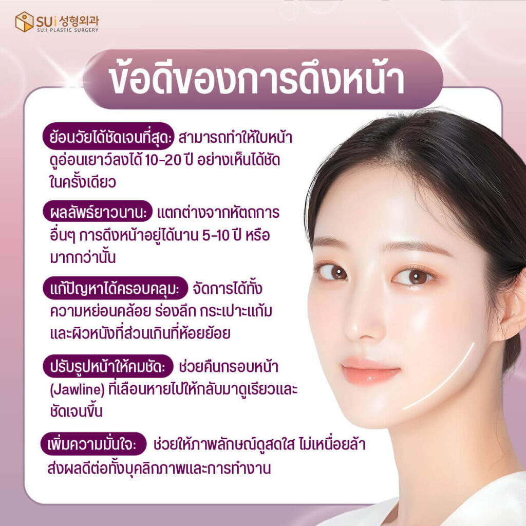 ข้อดีของการดึงหน้า