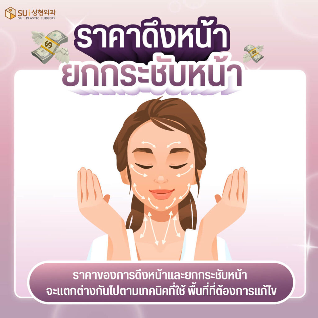 ดึงหน้ายกกระชับ ราคาเท่าไหร่