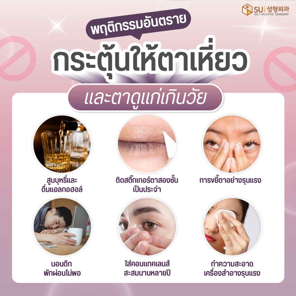 พฤติกรรมที่ทำให้เกิดหนังตาเหี่ยว