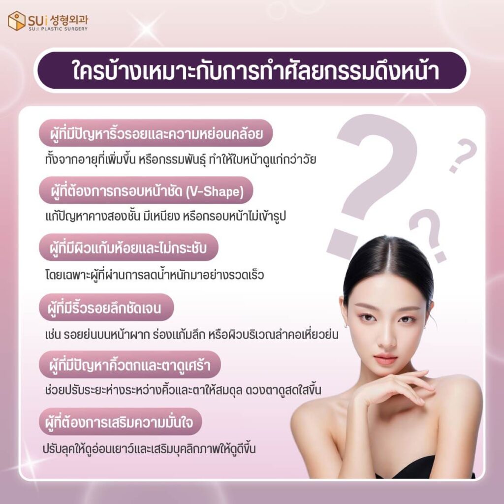 ใครบ้างที่เหมาะกับการดึงหน้า