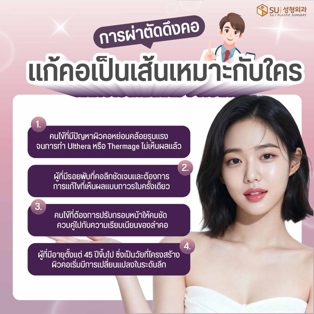 การผ่าตัดดึงคอแก้คอเป็นเส้น