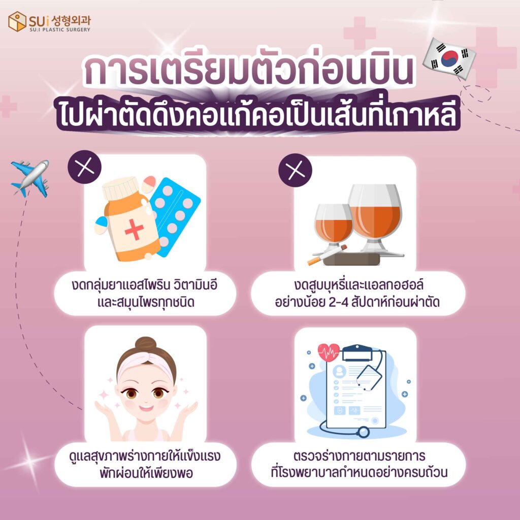 การเตรียมตัวก่อนบินไปยกกระชับแก้ปัญหาคอเหี่ยว ที่ เกาหลี