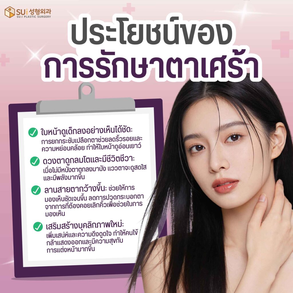 ข้อดี ของการแก้ปัญหา ตาเศร้า