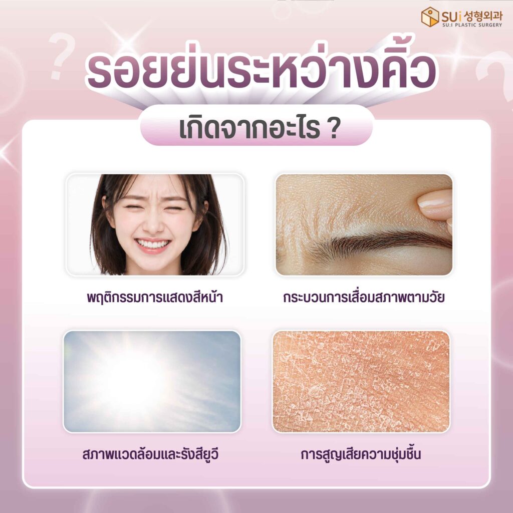 รอยย่นระหว่างคิ้ว สาเหตุ