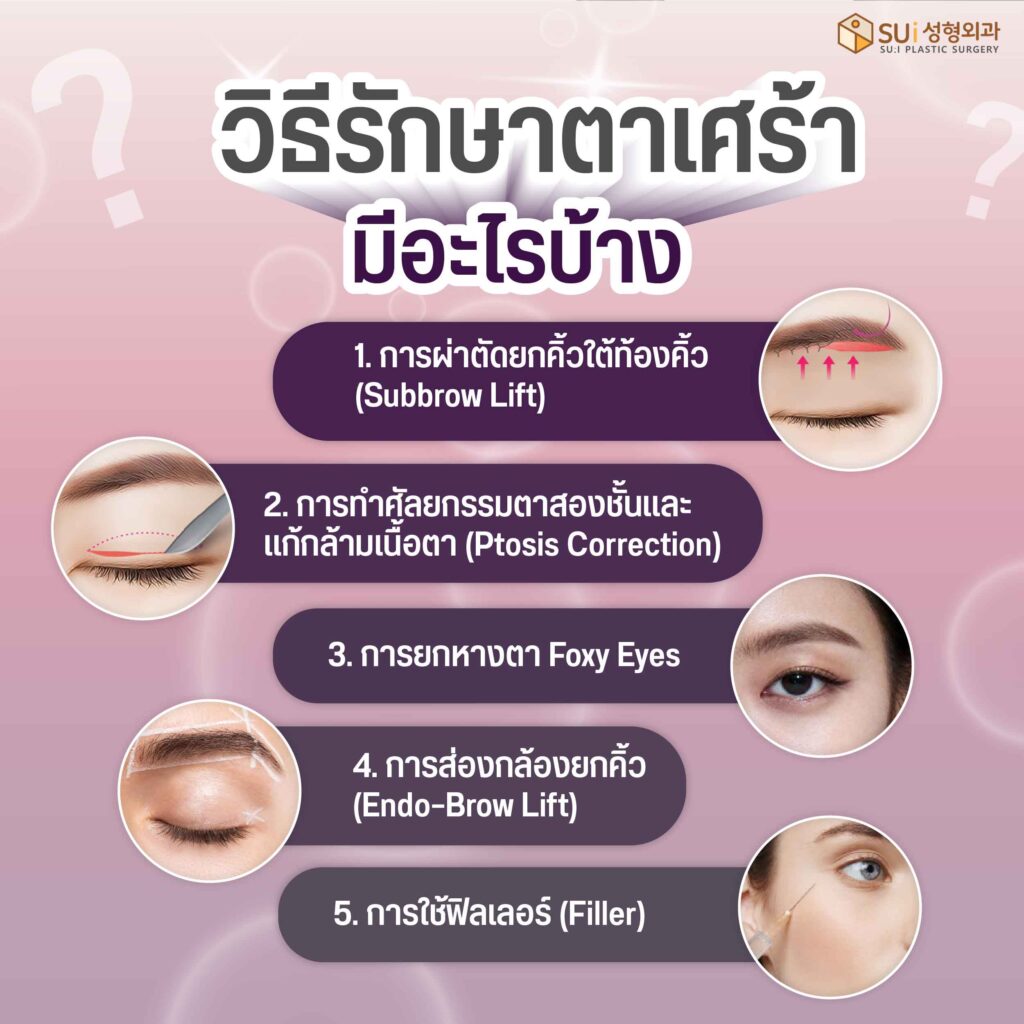 วิธีแก้ปัญหาตาเศร้า ไม่สดใส